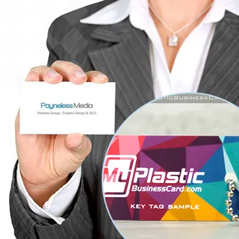 Taking the Next Steps with  Plastic Card ID
 